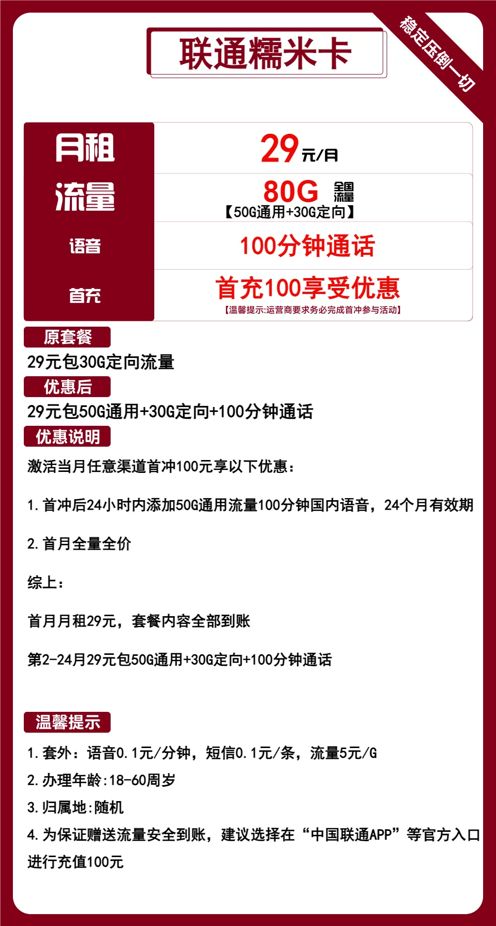 联通糯米卡