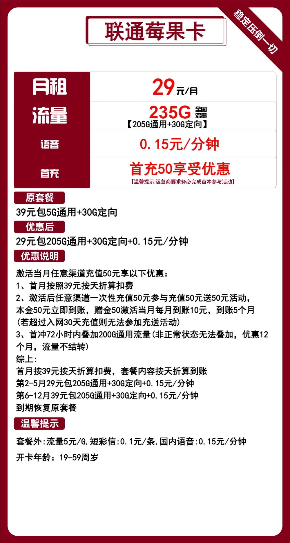 联通莓果卡