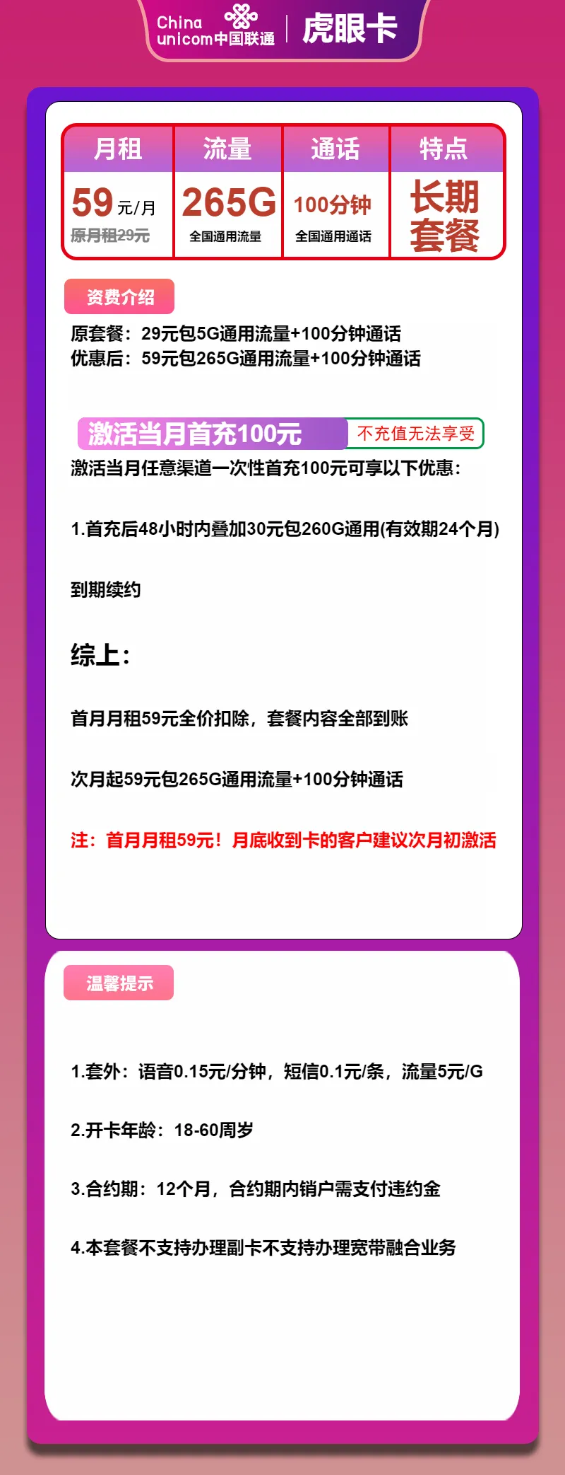 联通虎眼卡