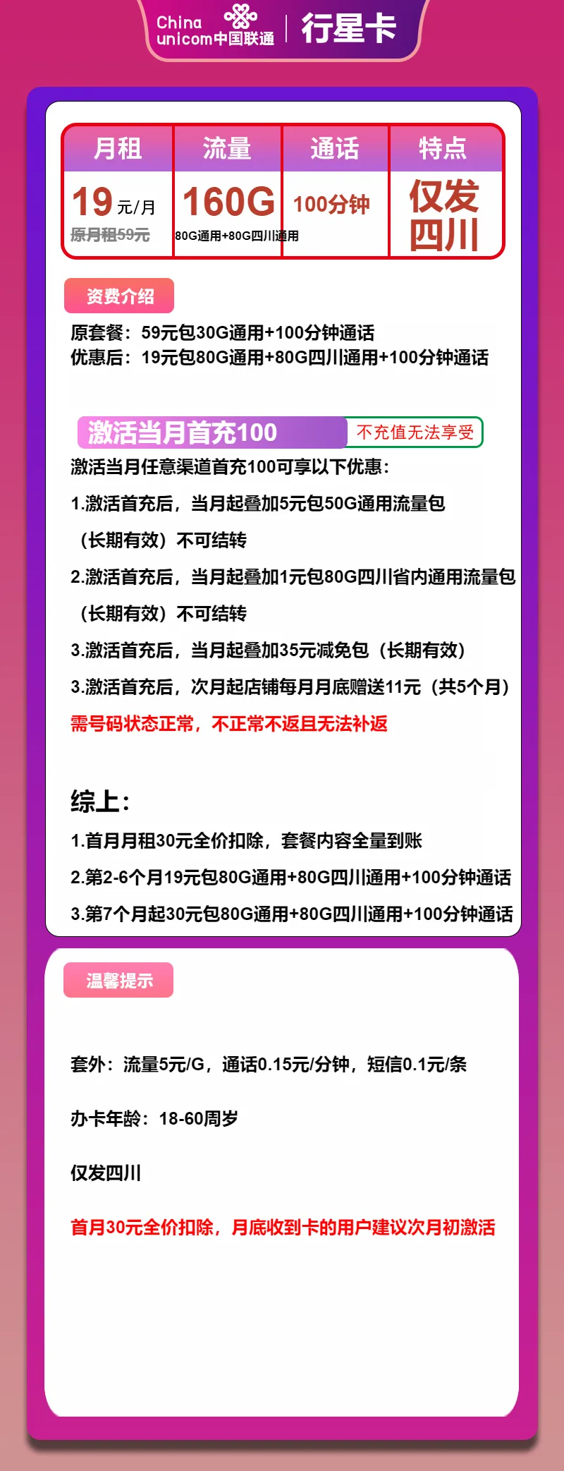 联通行星卡