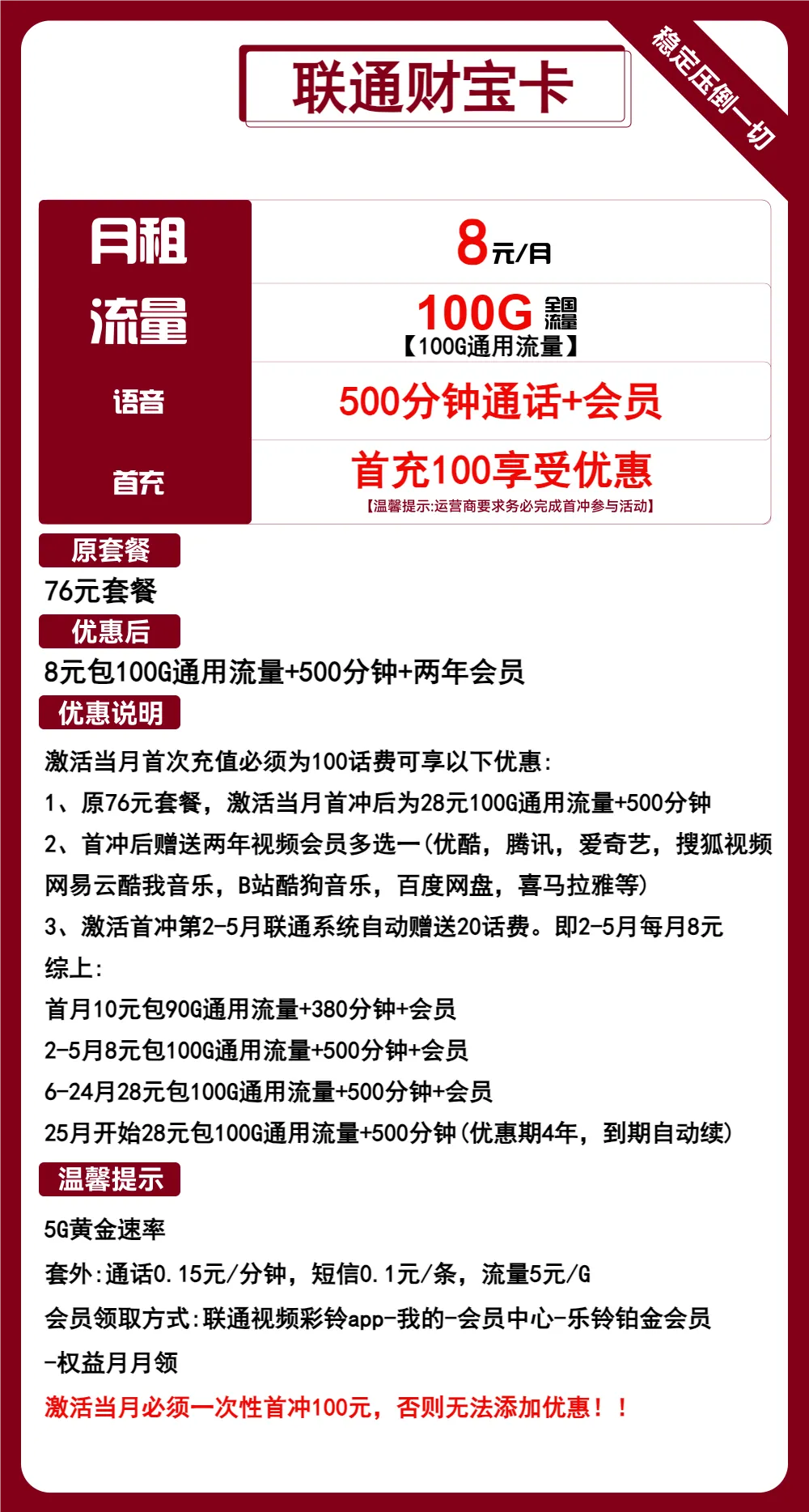 联通财宝卡