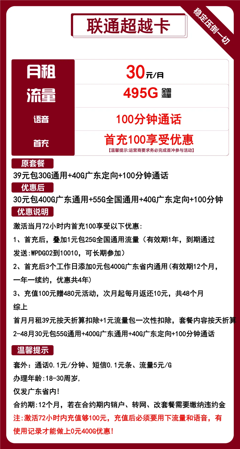 联通超越卡