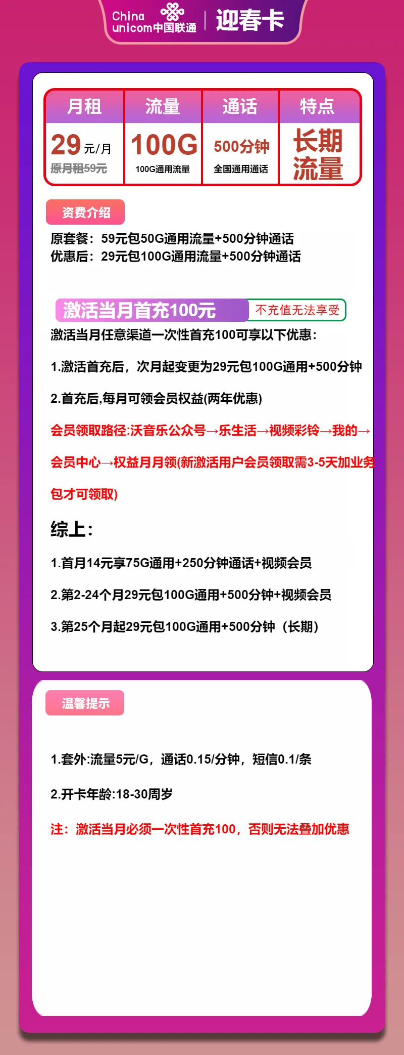 联通迎春卡
