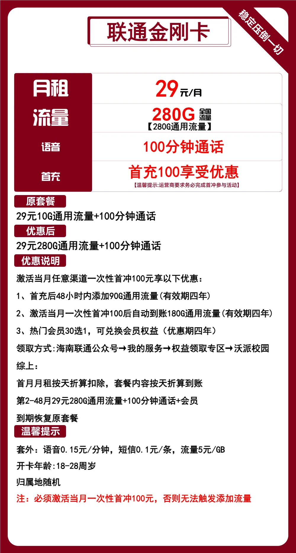 联通金刚卡