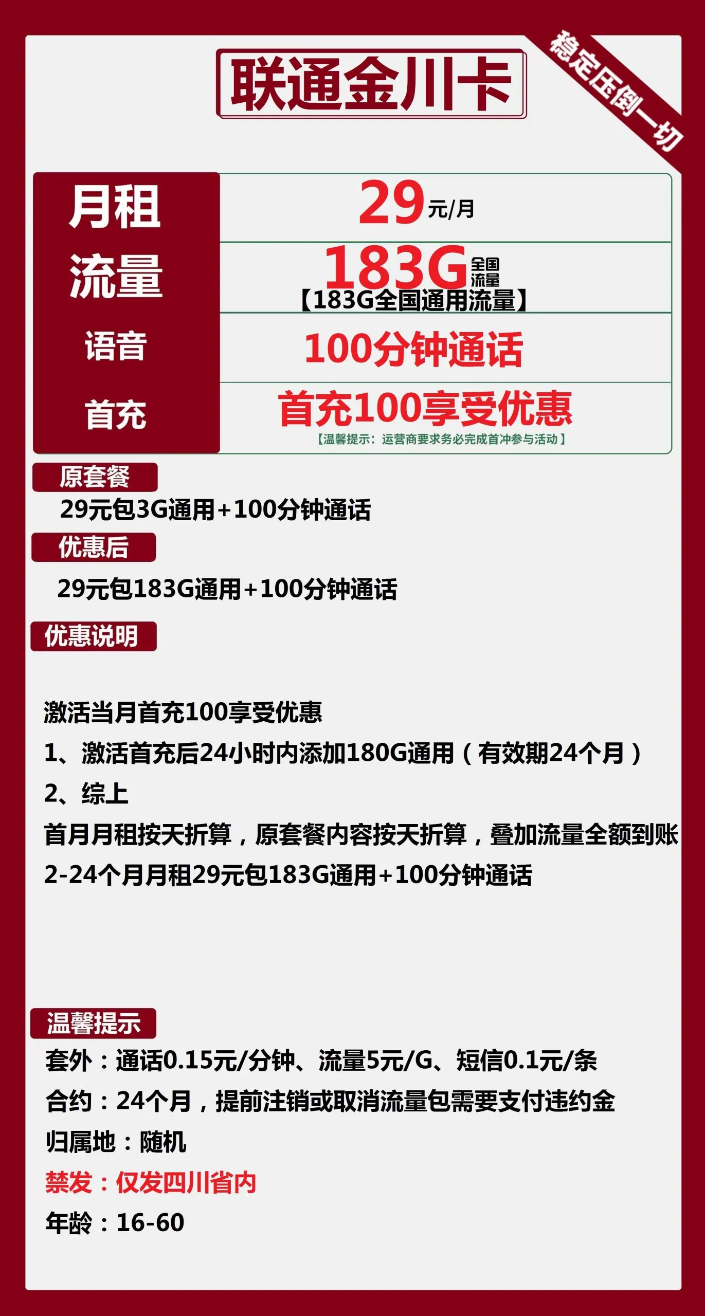 联通金川卡
