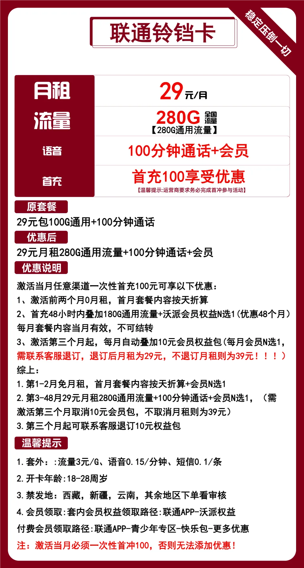 联通铃铛卡