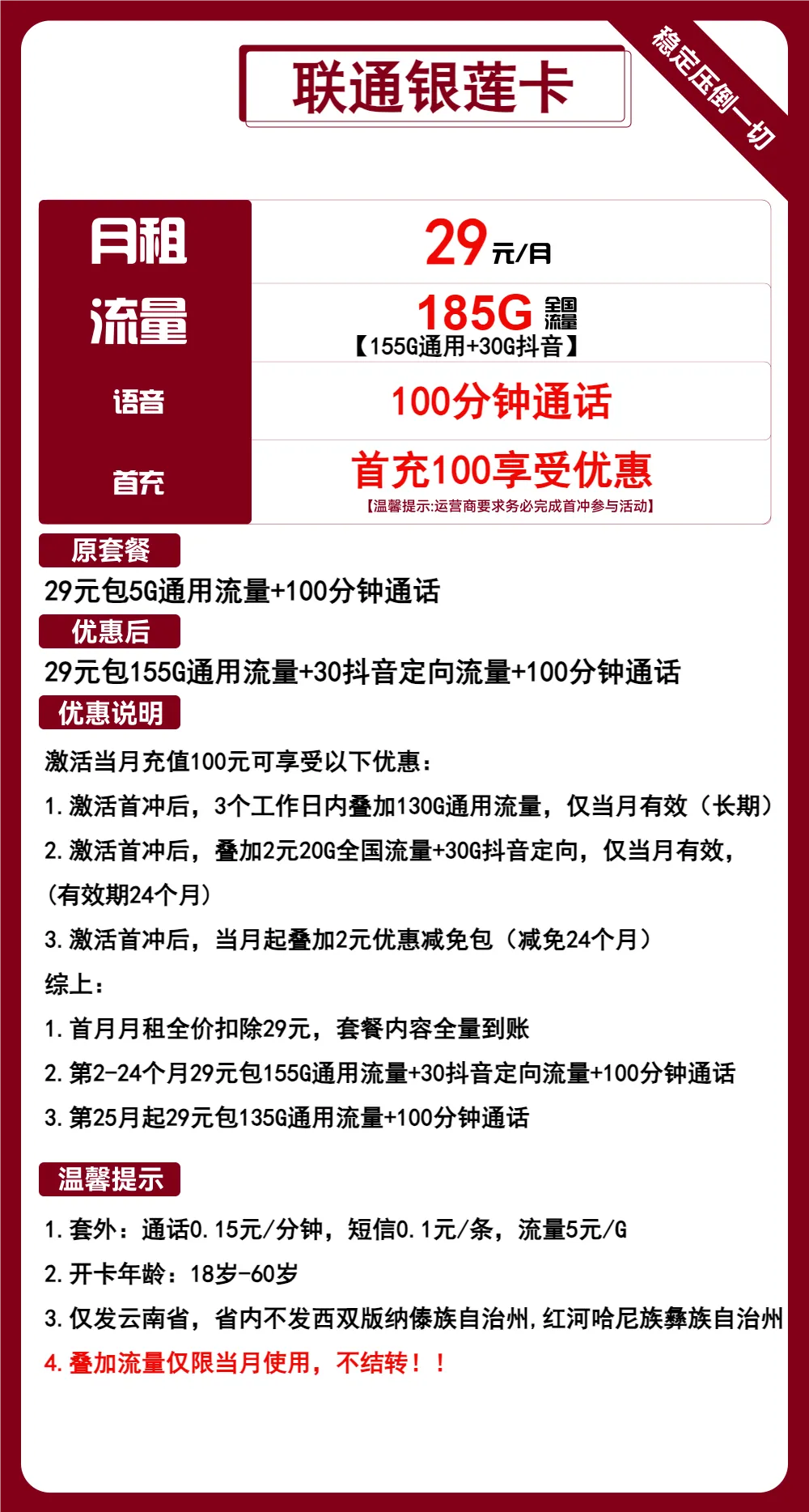 联通银莲卡
