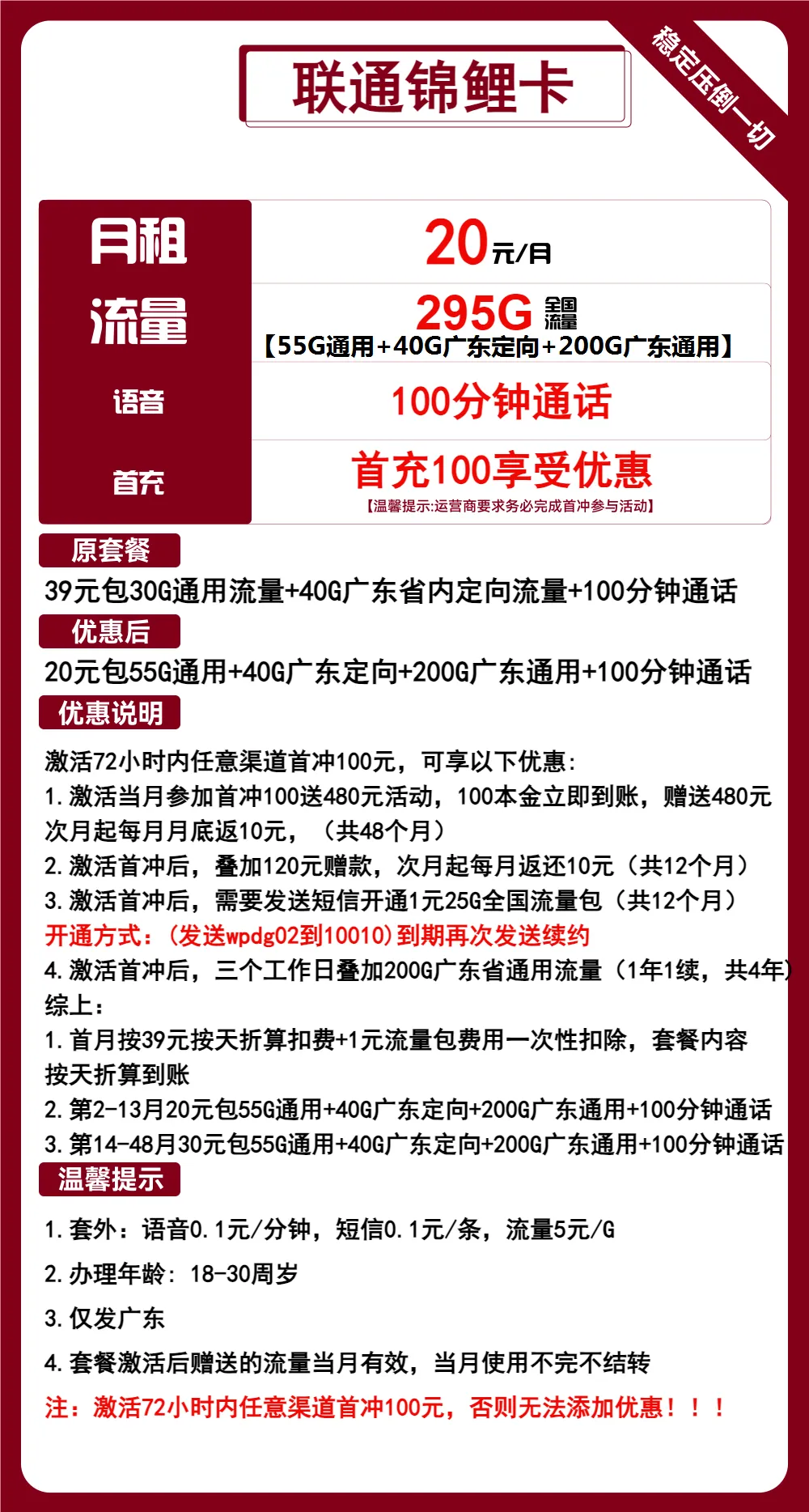 联通锦鲤卡