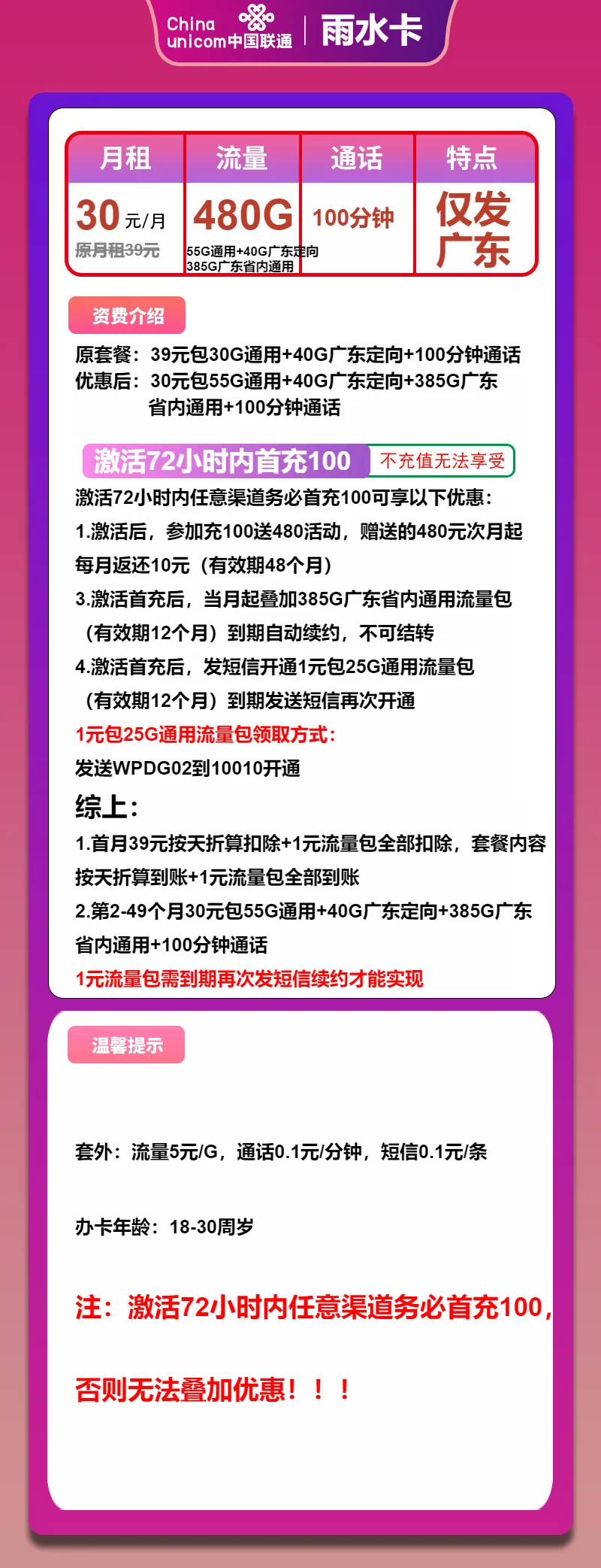 联通雨水卡