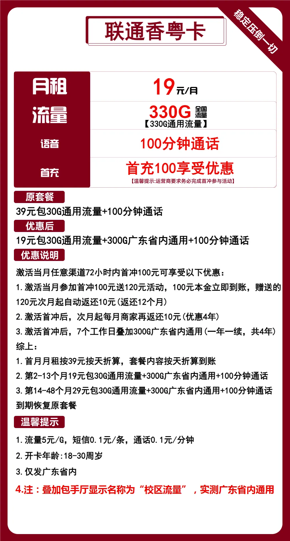 联通香粤卡