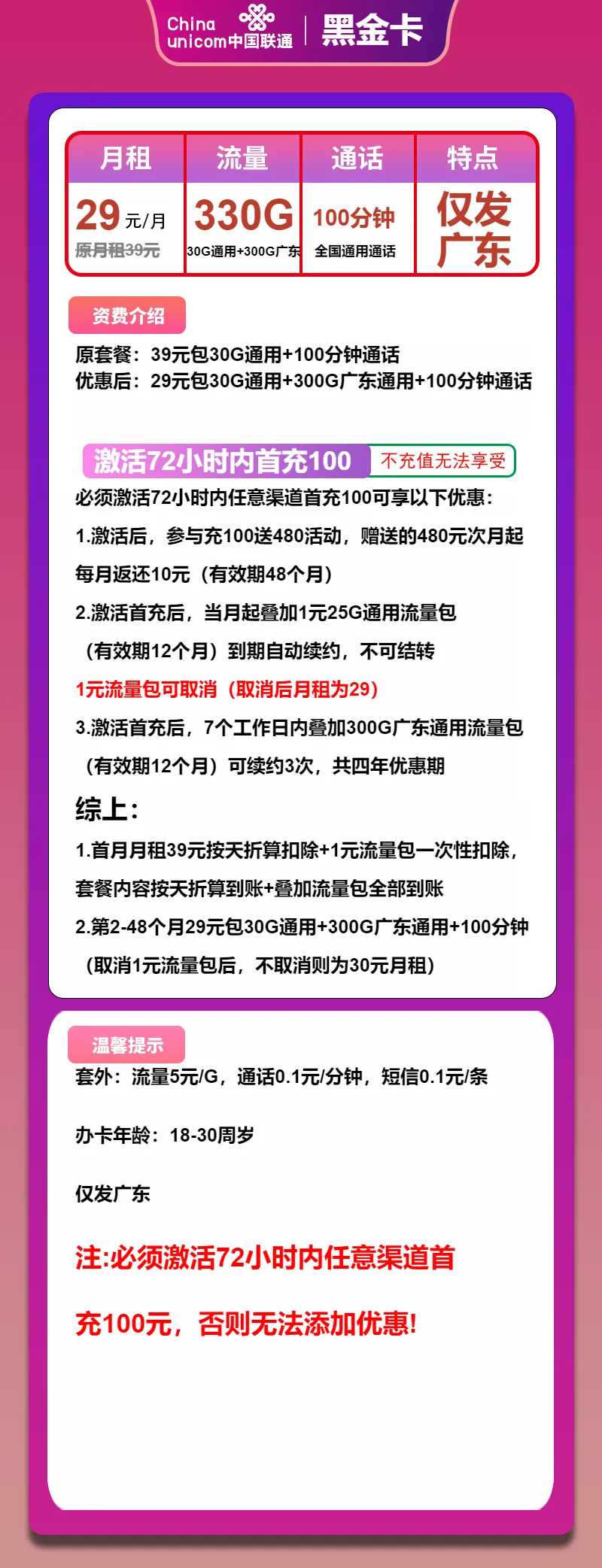 联通黑金卡