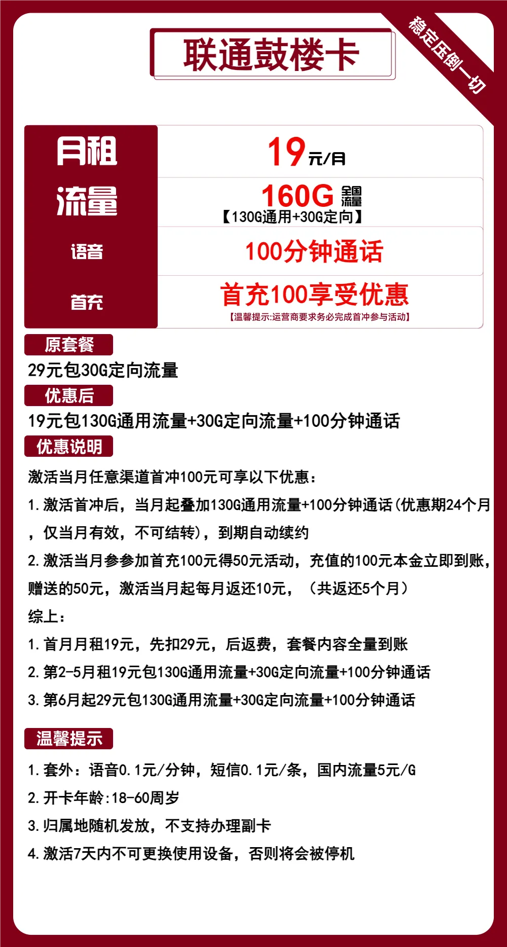 联通鼓楼卡