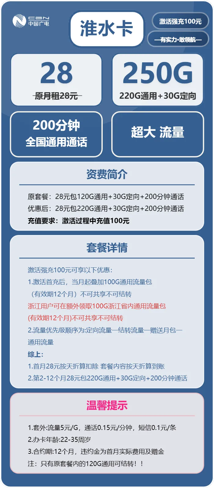 广电淮水卡