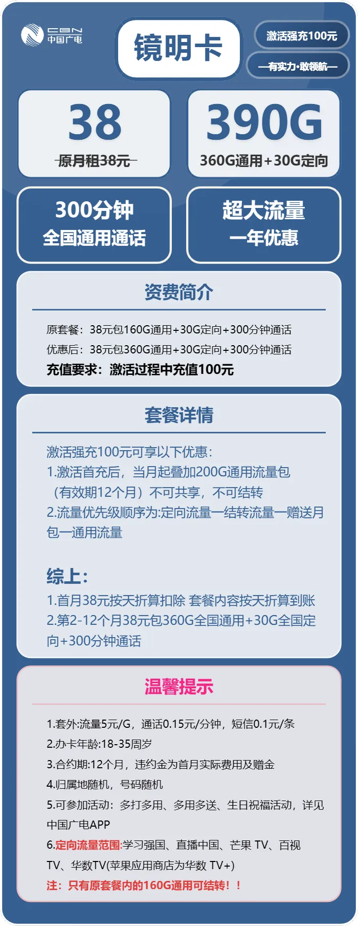 广电镜明卡