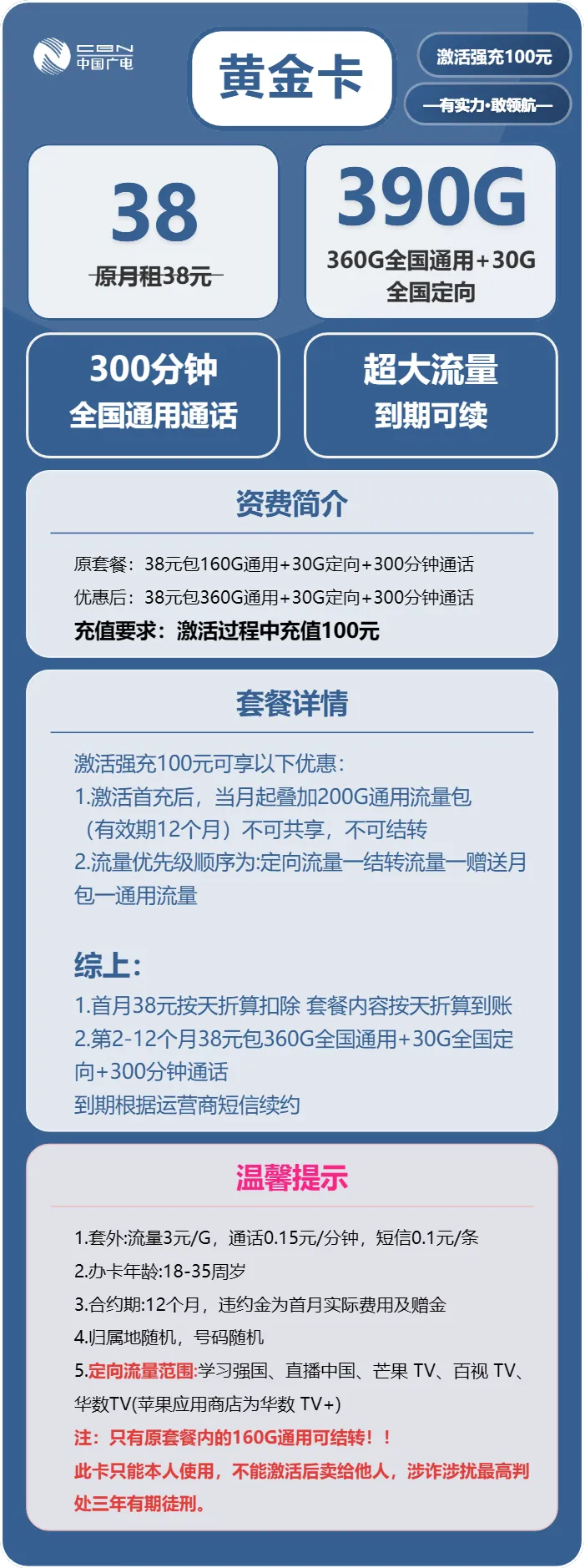 广电黄金卡