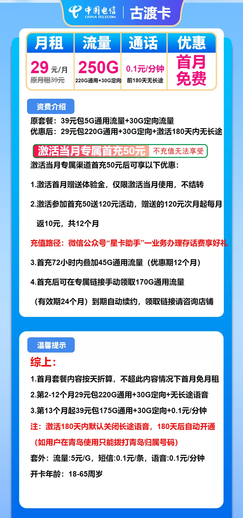 电信古渡卡