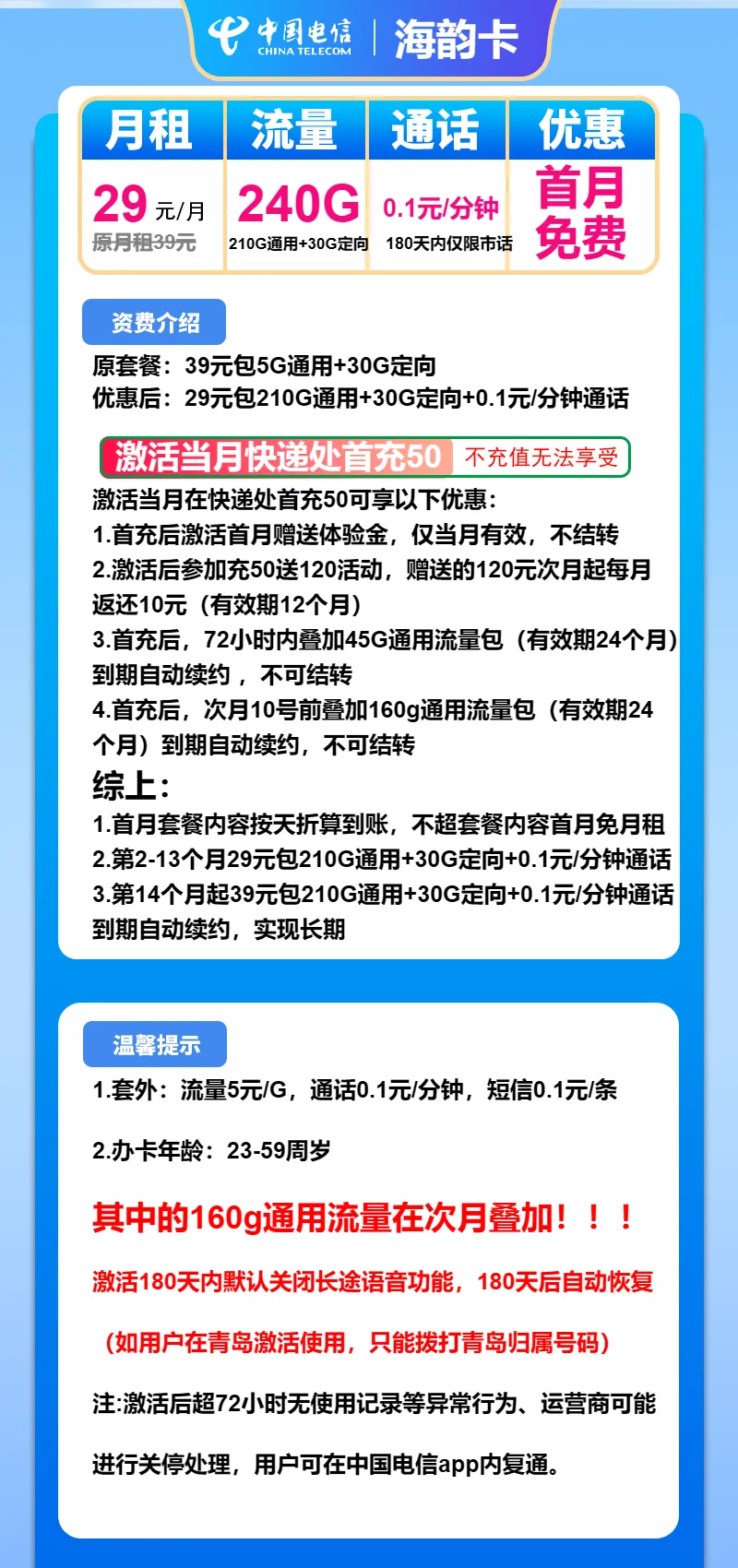 电信海韵卡