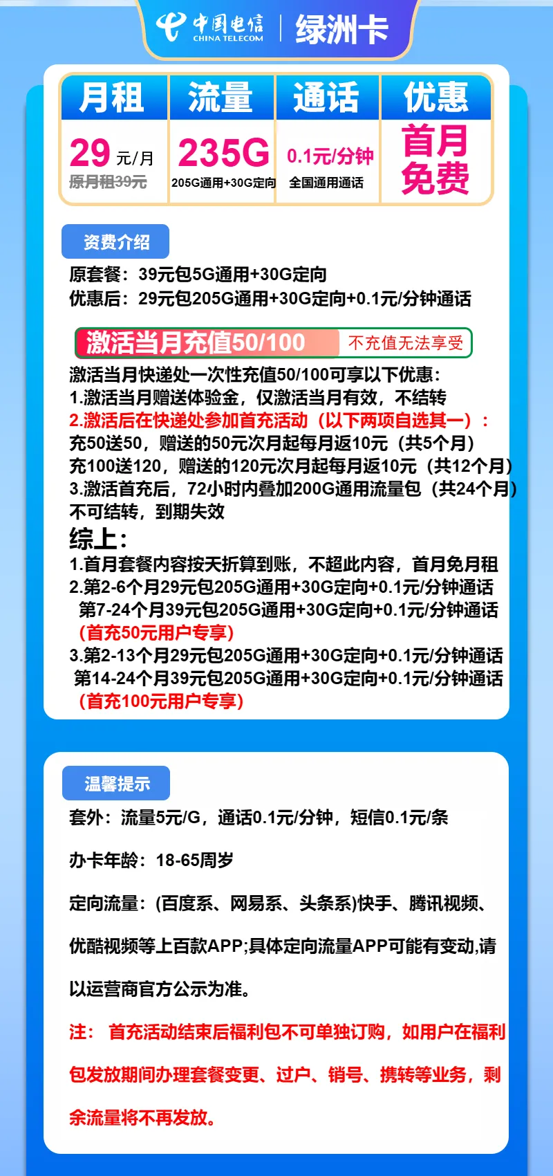 电信绿洲卡