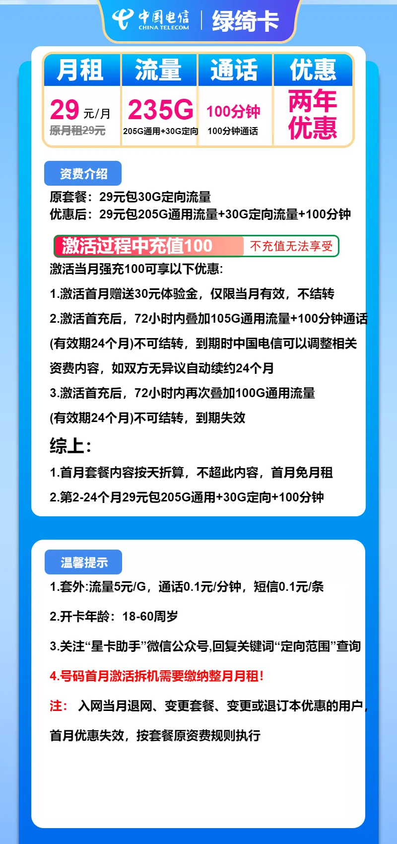 电信绿绮卡