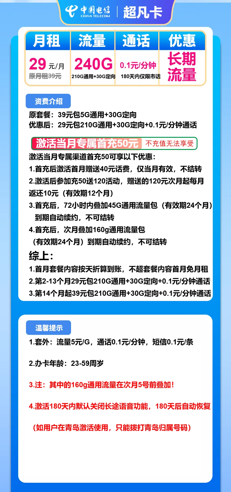 电信超凡卡