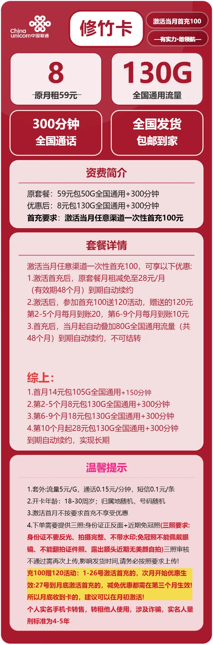 联通修竹卡