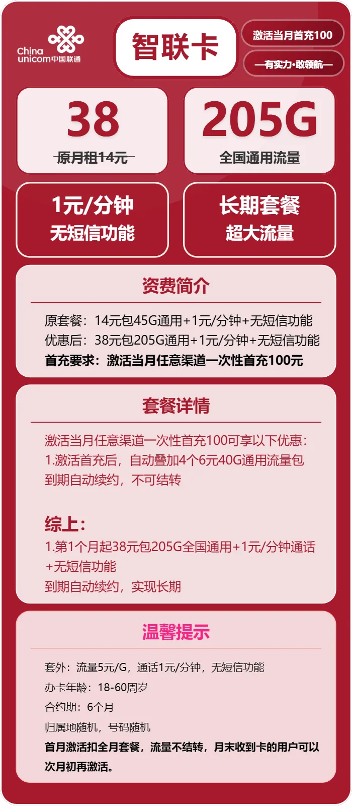 联通智联卡
