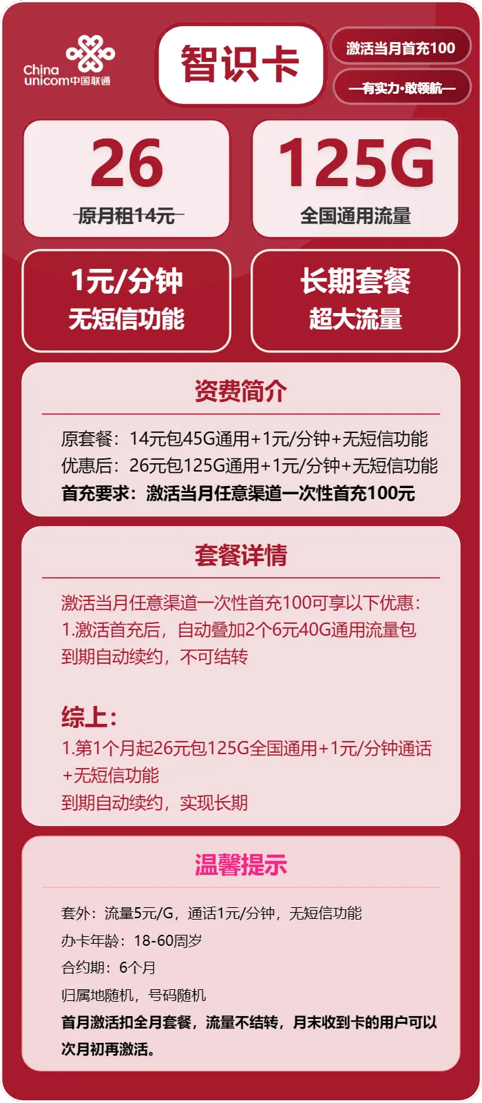联通智识卡
