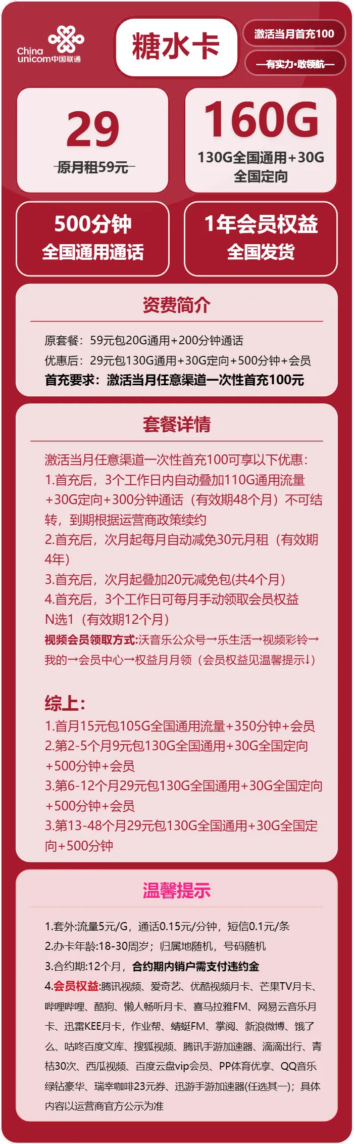 联通糖水卡
