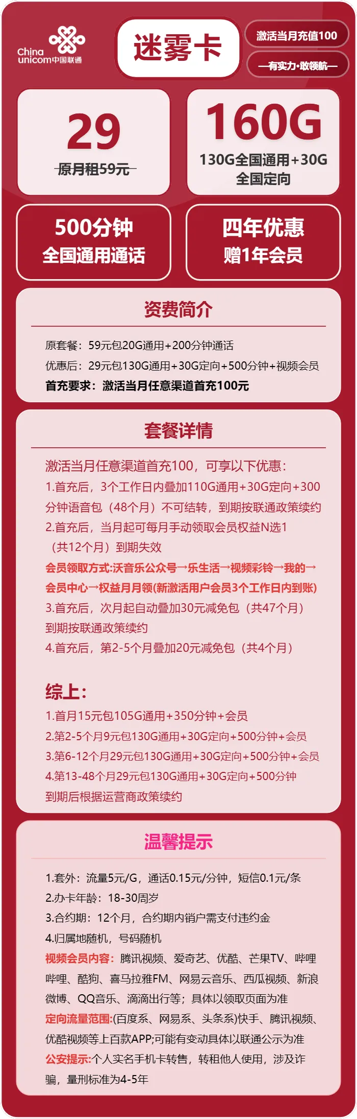 联通迷雾卡