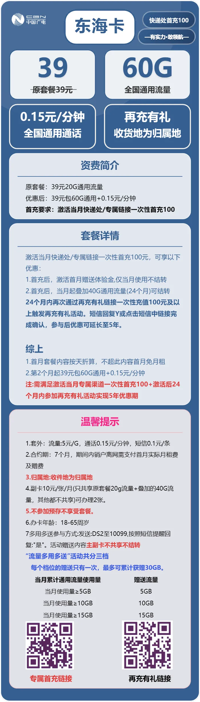 广电东海卡