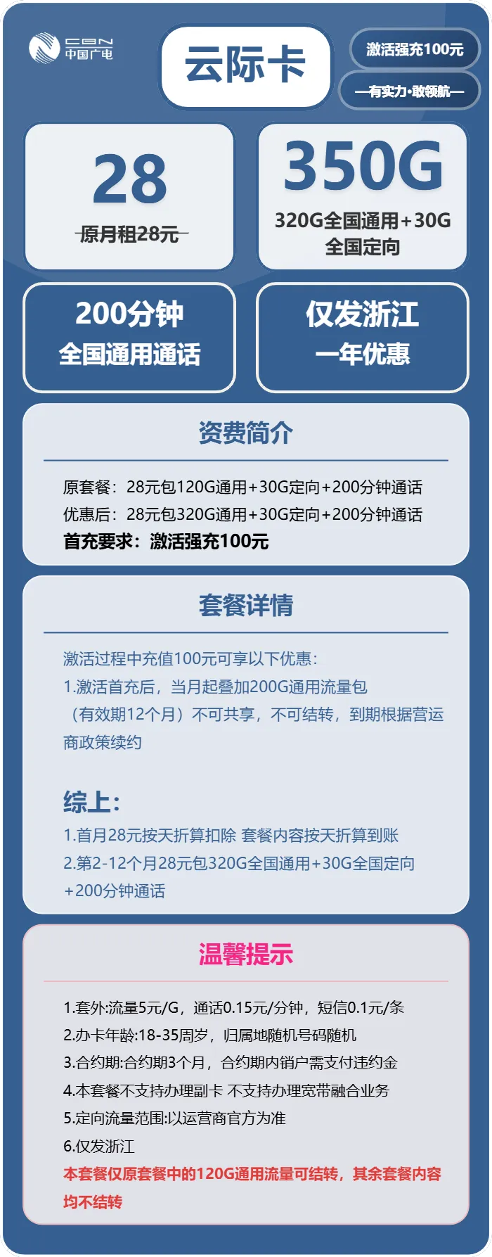 广电云际卡