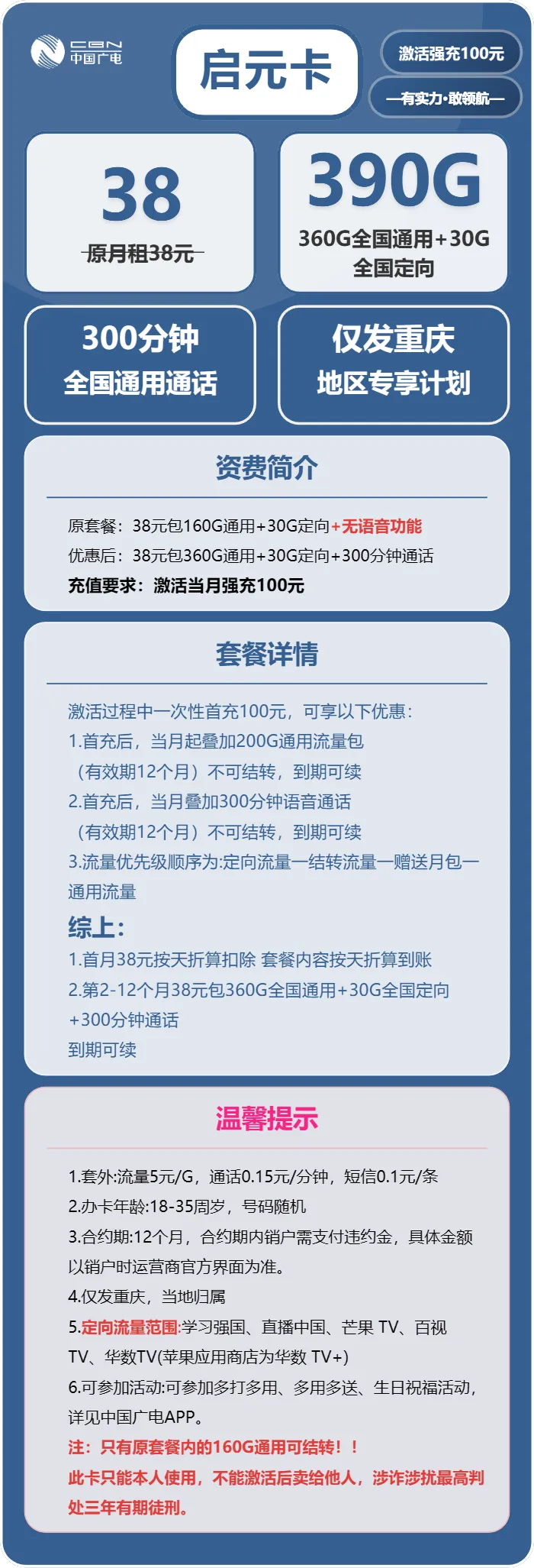 广电启元卡