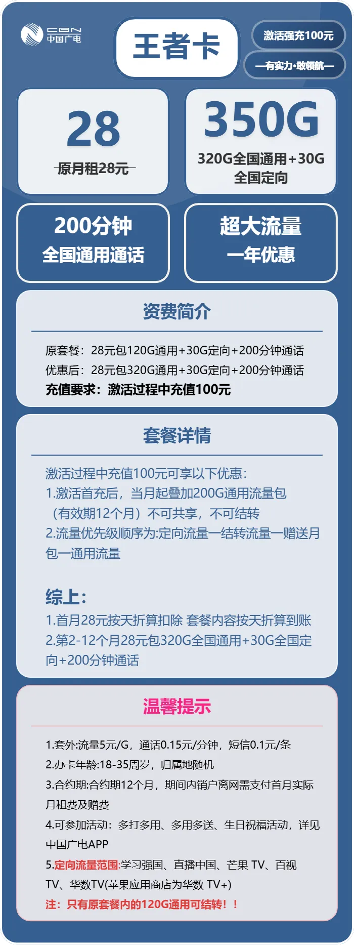 广电王者卡