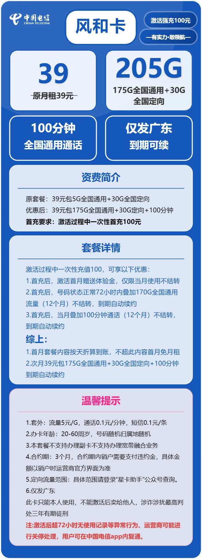 电信风和卡