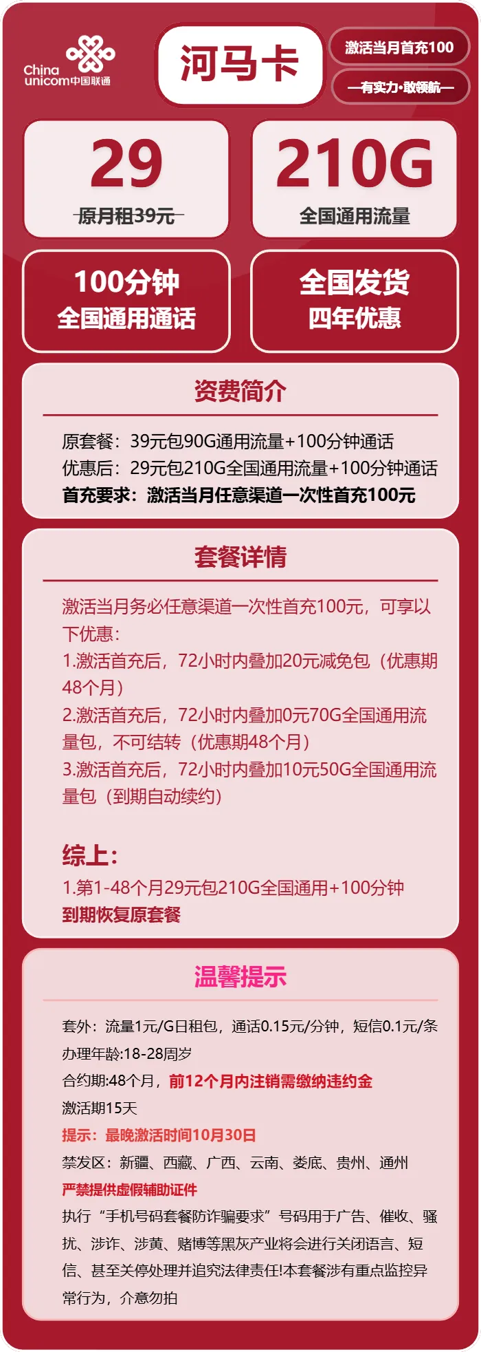 联通河马卡