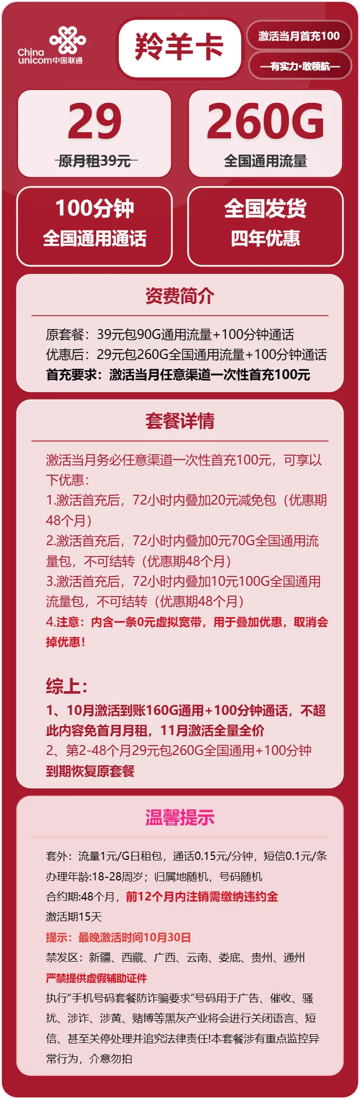 联通羚羊卡