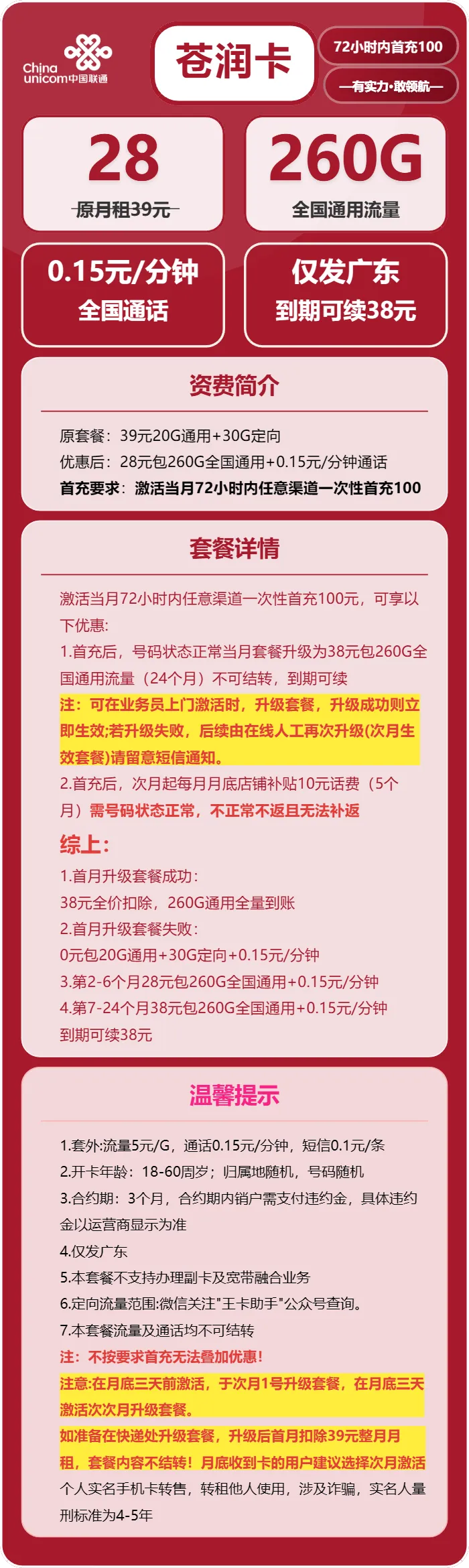 联通苍润卡