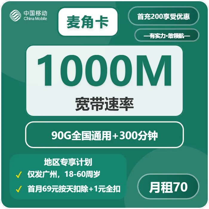 2026年03月海珠区大流量电话卡套餐对比,海珠区电信、联通、广电、移动流量卡推荐